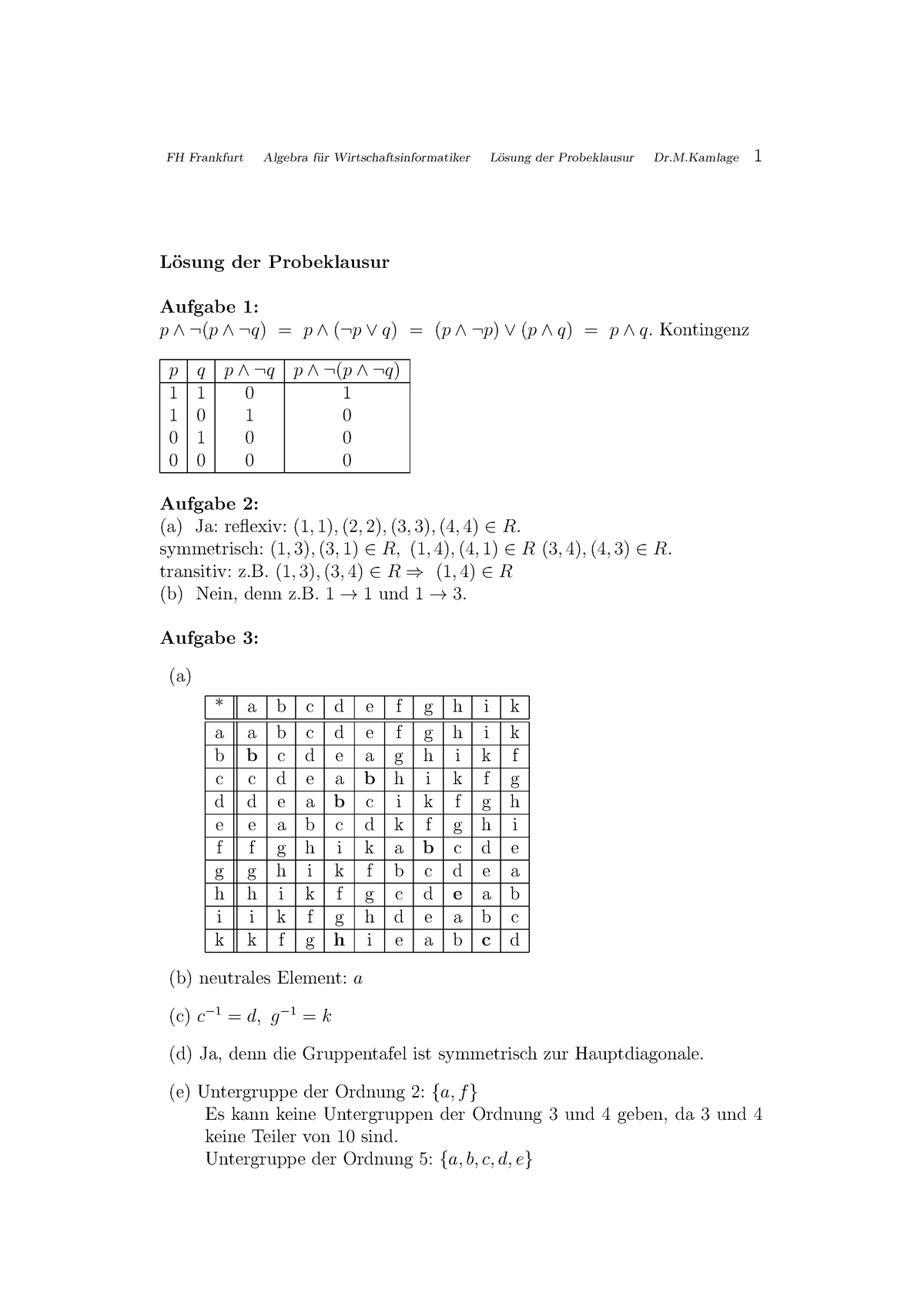 Probeklausur Lösung - FH Frankfurt Algebra F ̈ur ...