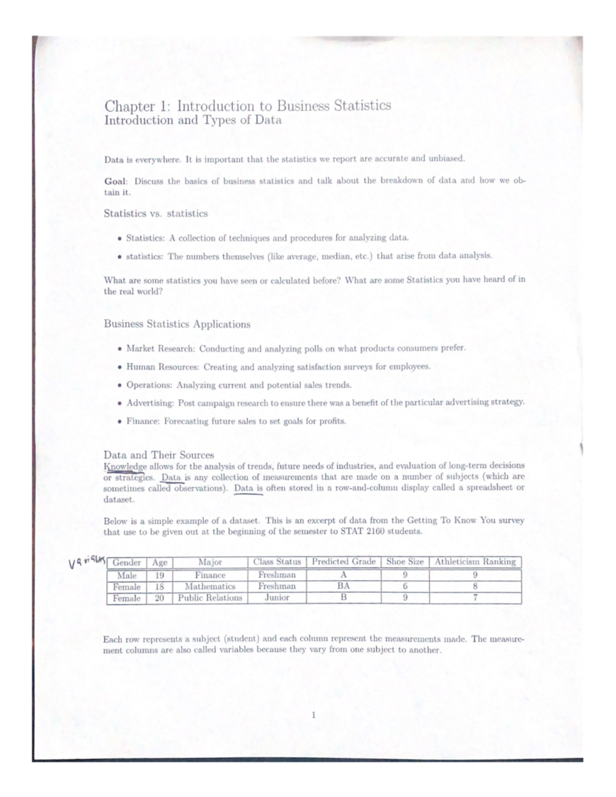 Chapter 1 Introduction To Business Statistics - STAT 2160 - Studocu