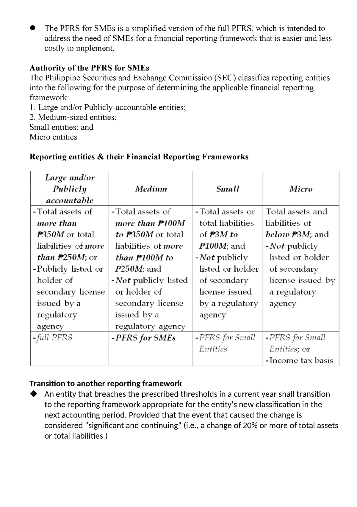 The PFRS For SMEs Is A Simplified Version Of The F - Authority Of The ...