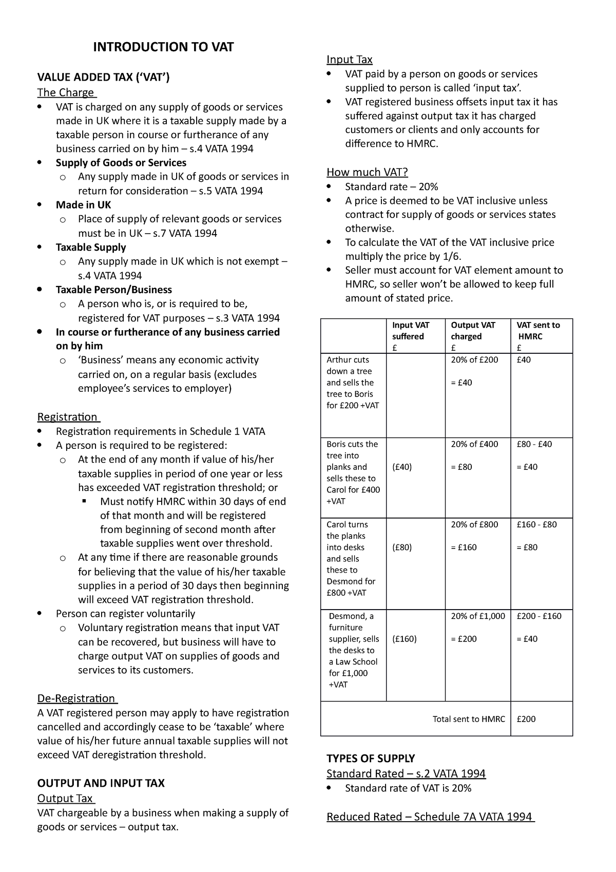 intro-to-vat-tax-introduction-to-vat-value-added-tax-vat-the