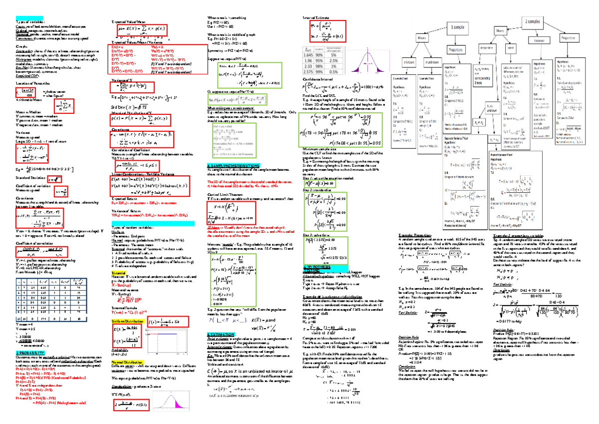 Vish STAT1008 Final Exam Cheat Sheet - / 2, n −1 0. 0 0 5 , 1 7 / 2, n ...