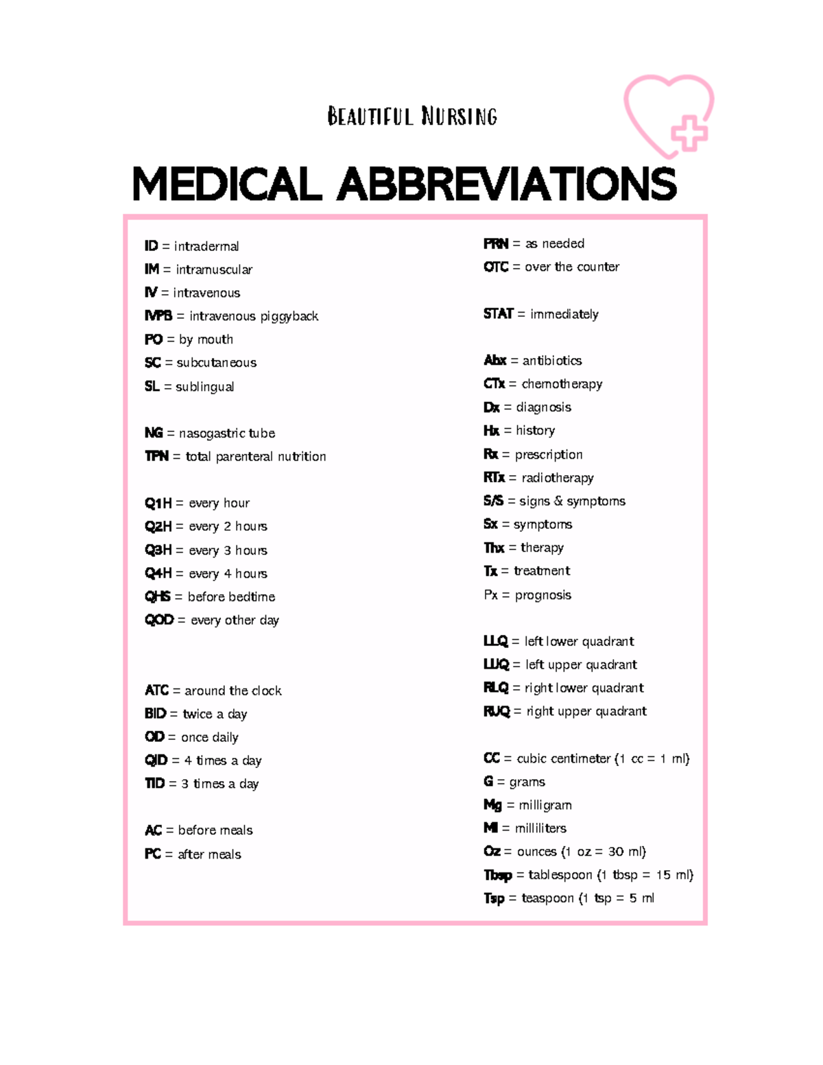 Medical Abbreviations0002 Beautiful Nursing MEDICAL ABBREVIATIONS ID