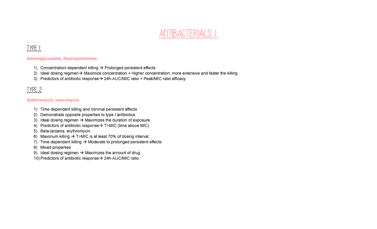 Druglist Antibacterials GIT Final Antibacterials 1 Type 1