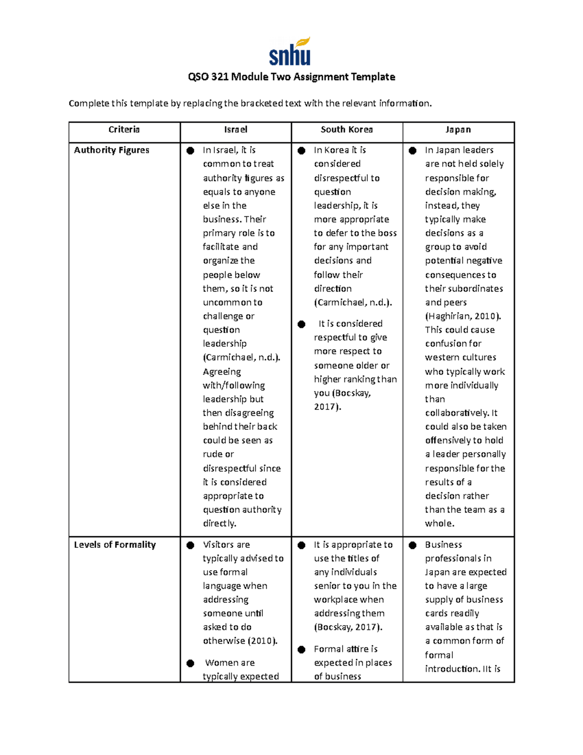 What Term Is Used To Describe The Formality Of Language