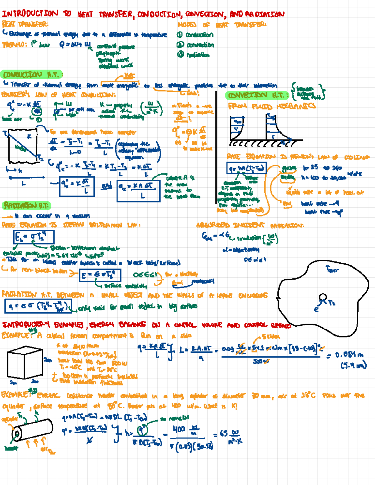 Chapter 1 - INTRODUCTION TO HEAT TRANSFER , CONDUCTION , CONNECTION ...