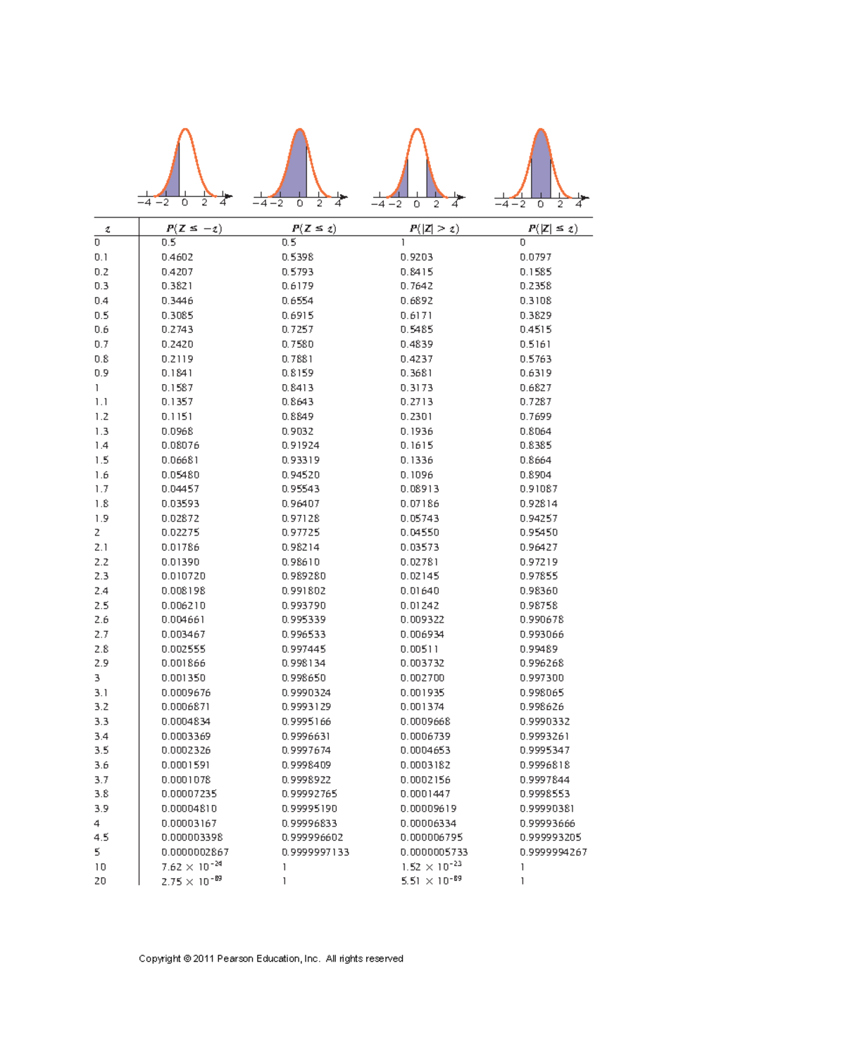 stats-table-z-0-0-0-0-0-0-0-0-0-0-0-0-0-0-0-0-0-0-0-0-0-0-0-0-0-0