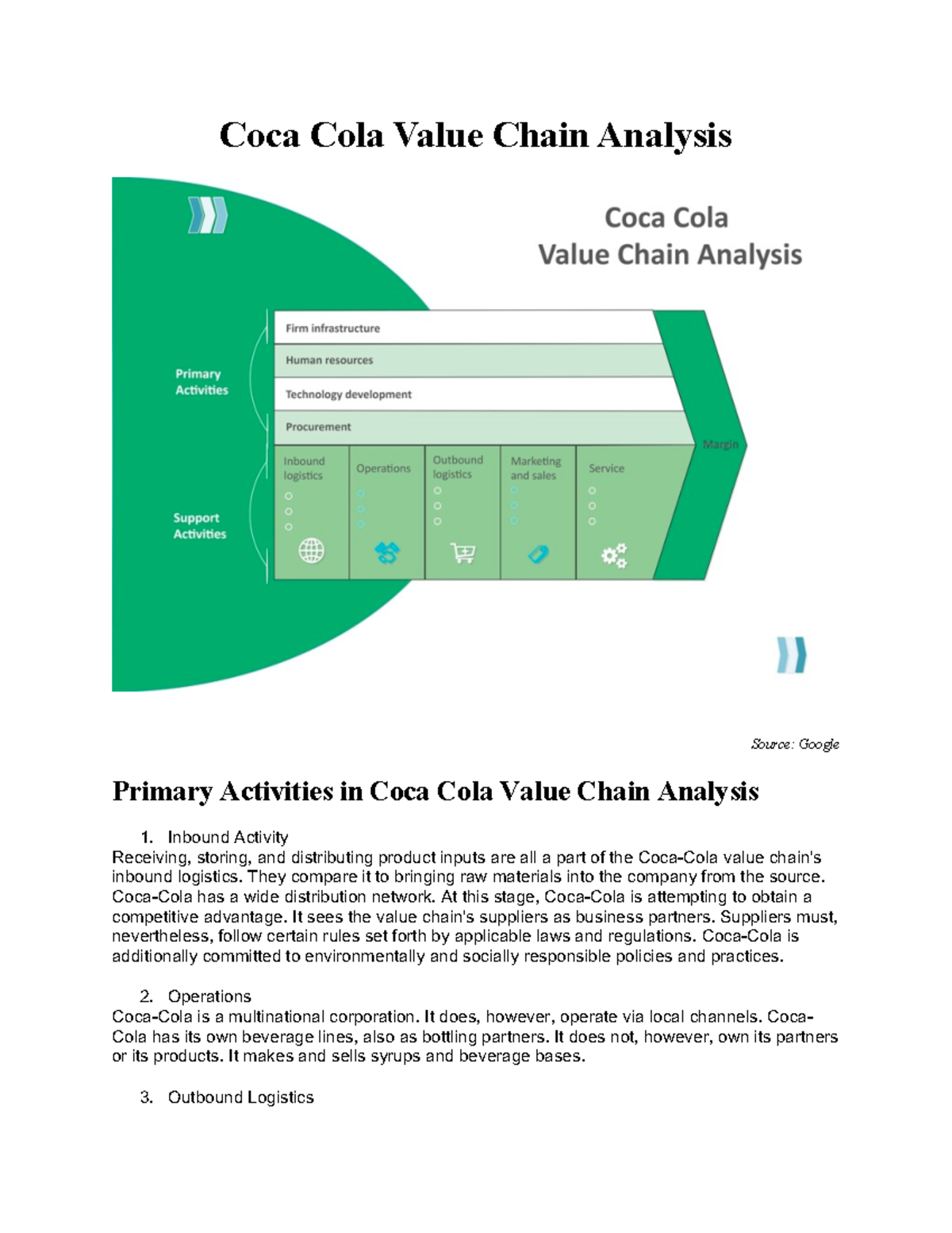 group-4-value-chain-analysis-coca-cola-value-chain-analysis-source