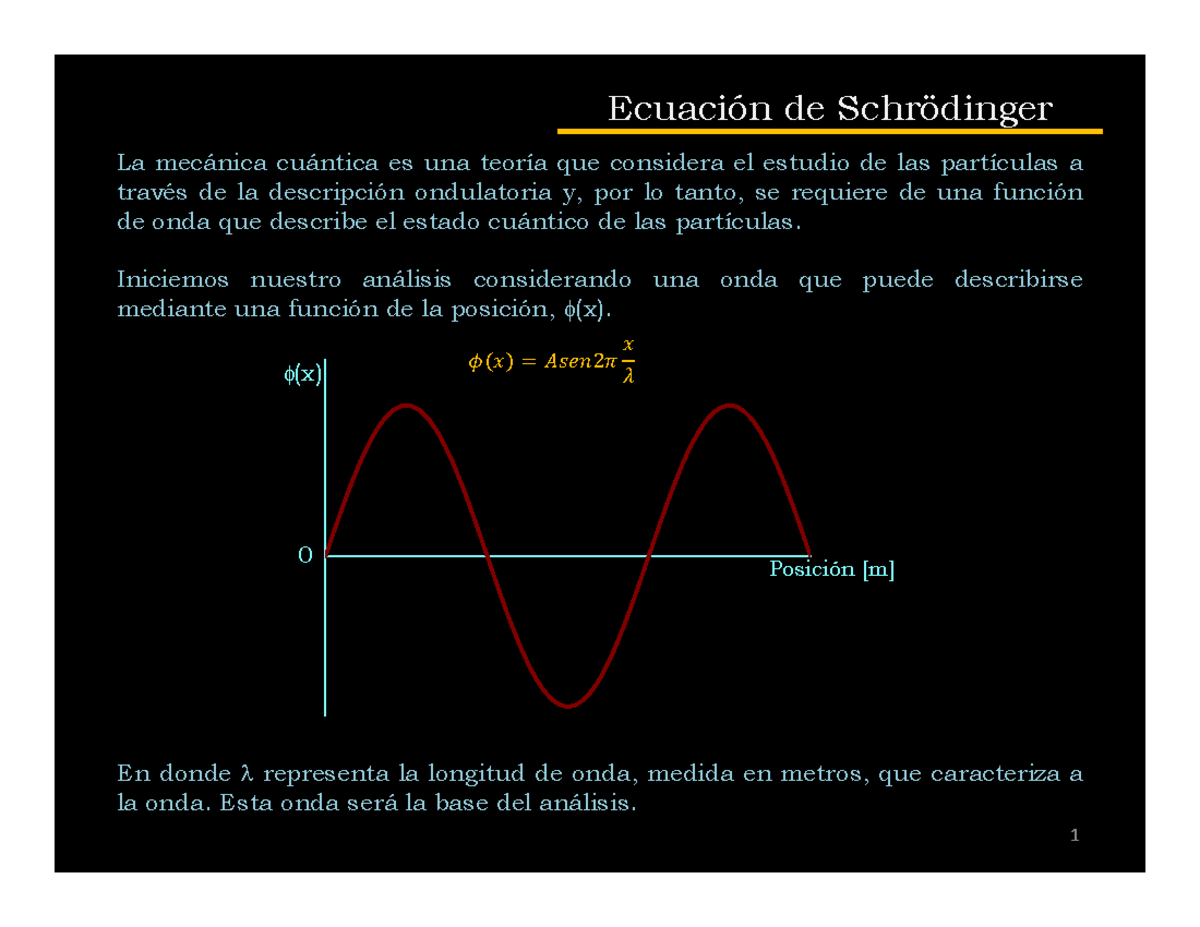 Clase 4 Ecuación De Schrödinger La Mecánica Cuántica Es Una Teoría Que Considera El 2142