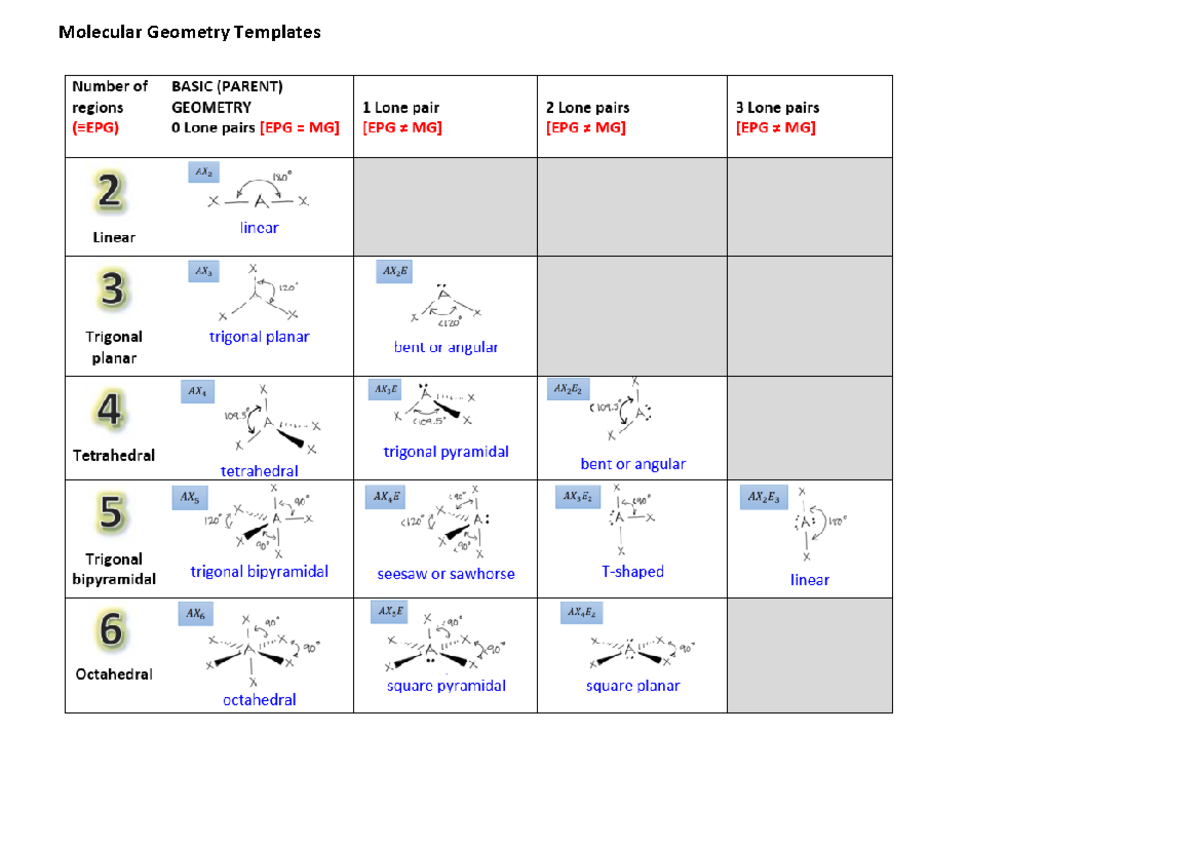 2023 P2 Molecular Model Building Complimentary information CMY 117