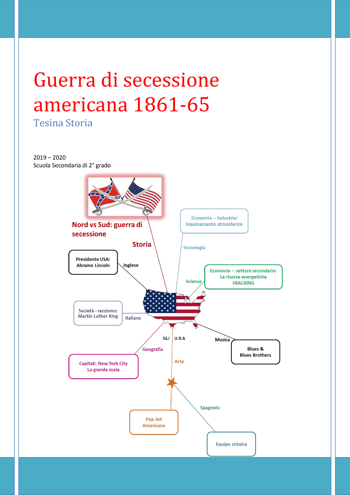 Guerra Di Secessione Americana 1861 - Guerra Di Secessione Americana ...