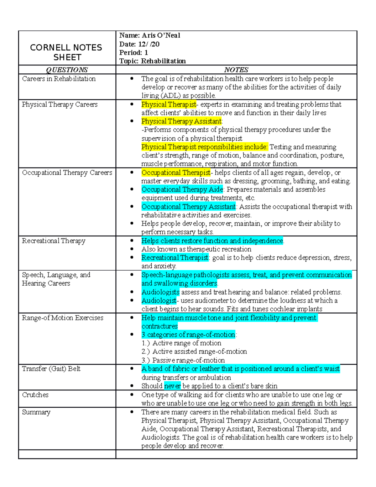 Rehabilitation Notes - CORNELL NOTES SHEET Name: Aris O’Neal Date: 12 ...