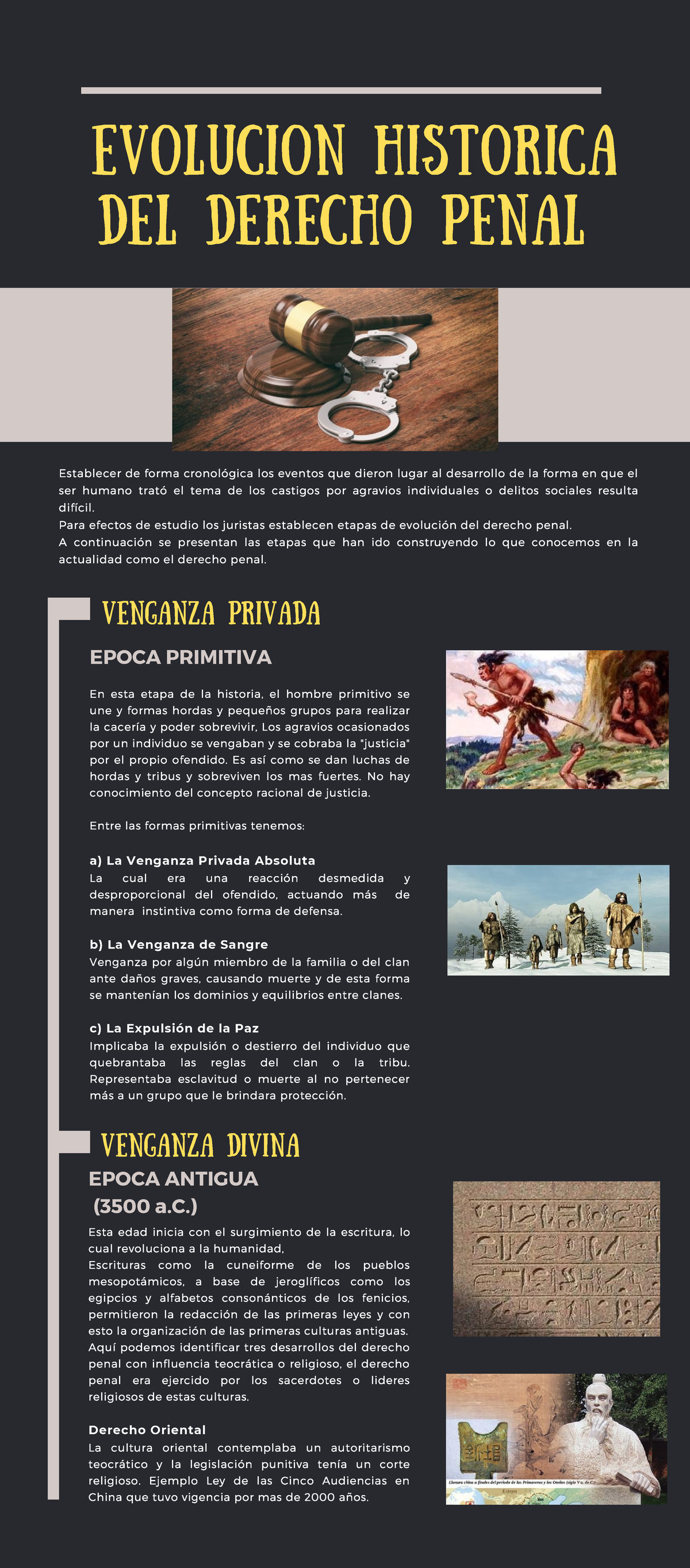 Linea De Tiempo Evolucion Historica Del Derecho Penal Evolucion