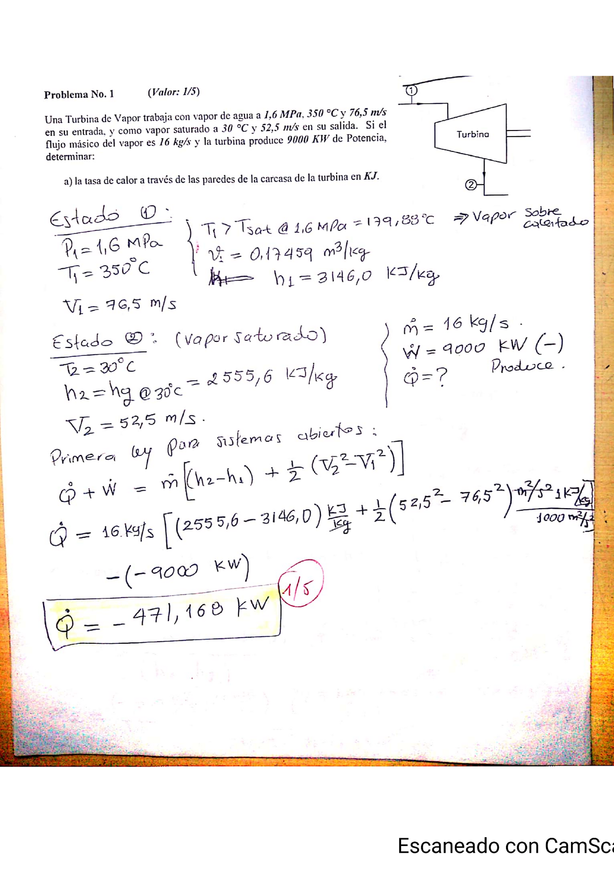 Ejercicios Resueltos Clase Sistemas Abiertos - Termodinámica - Studocu