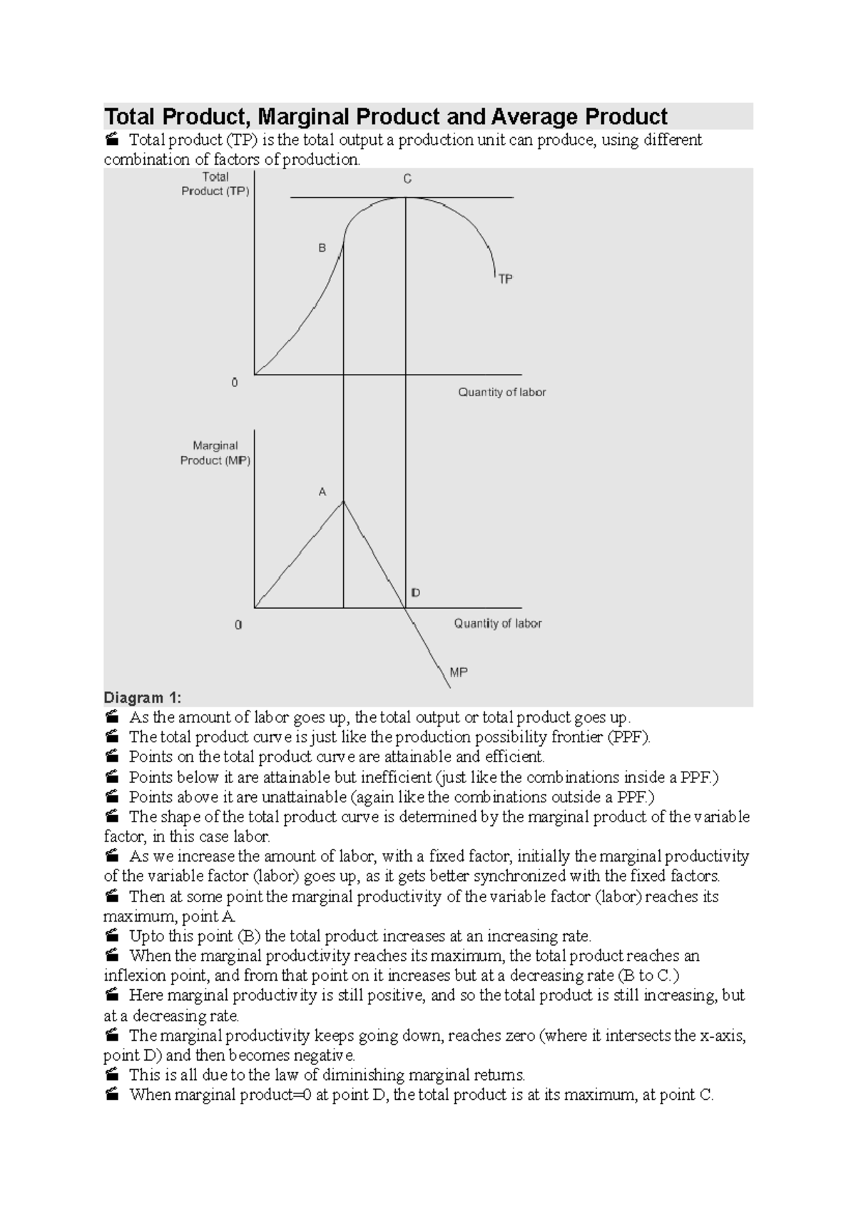 What Is The Total Product Curve In Economics