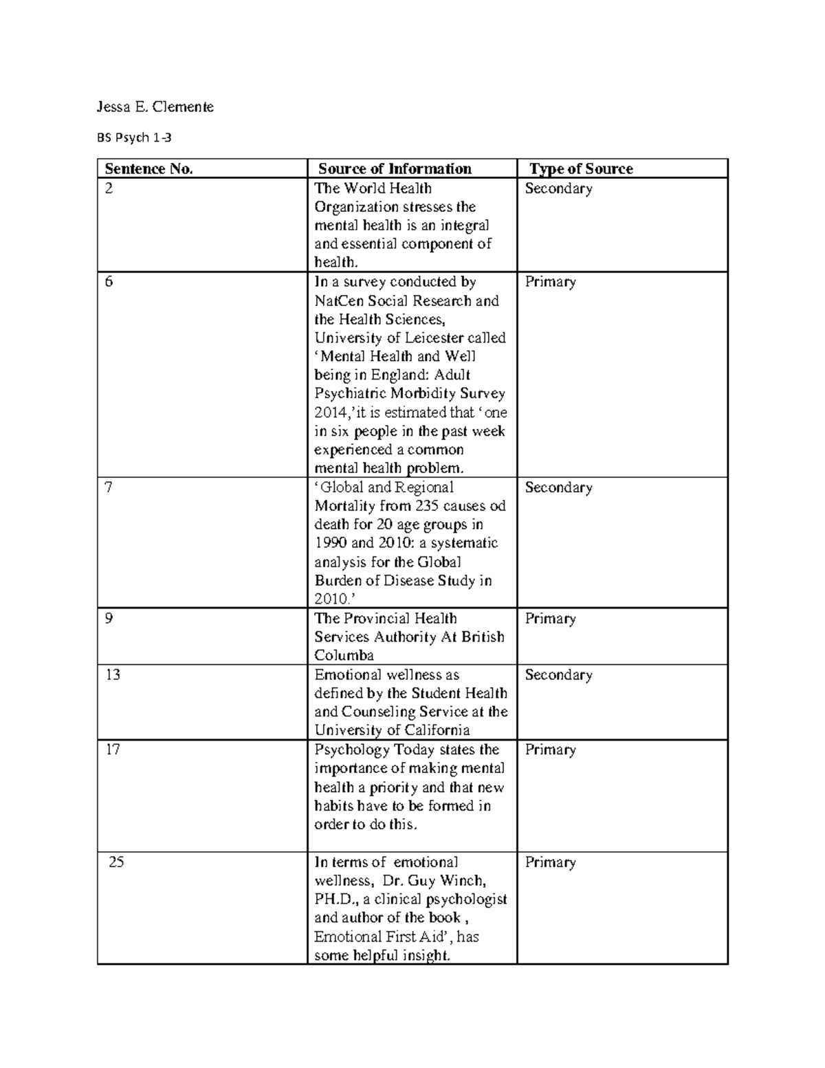 pcom-about-communication-jessa-e-clemente-bs-psych-1-sentence-no