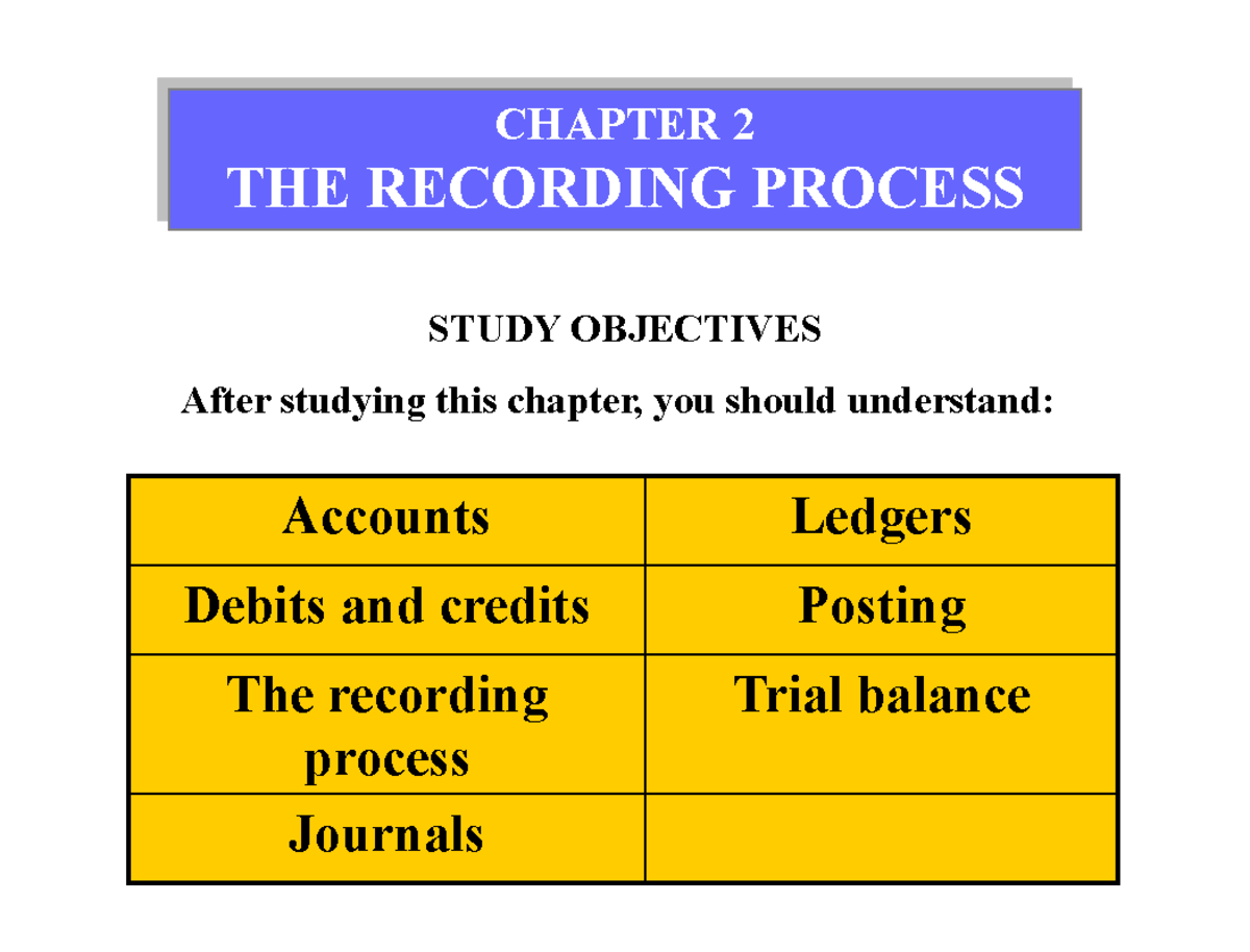 Ppt ch02 student accounting lectures Accounts Ledgers Debits and