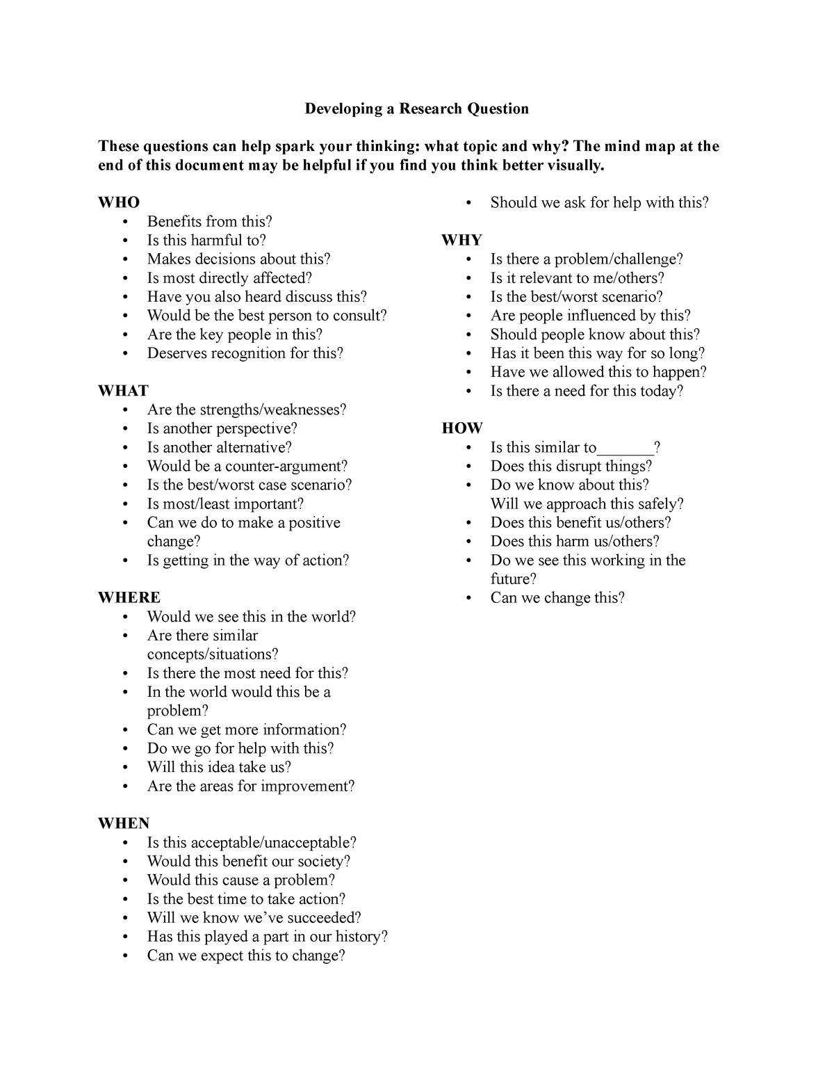 developing a research question worksheet high school