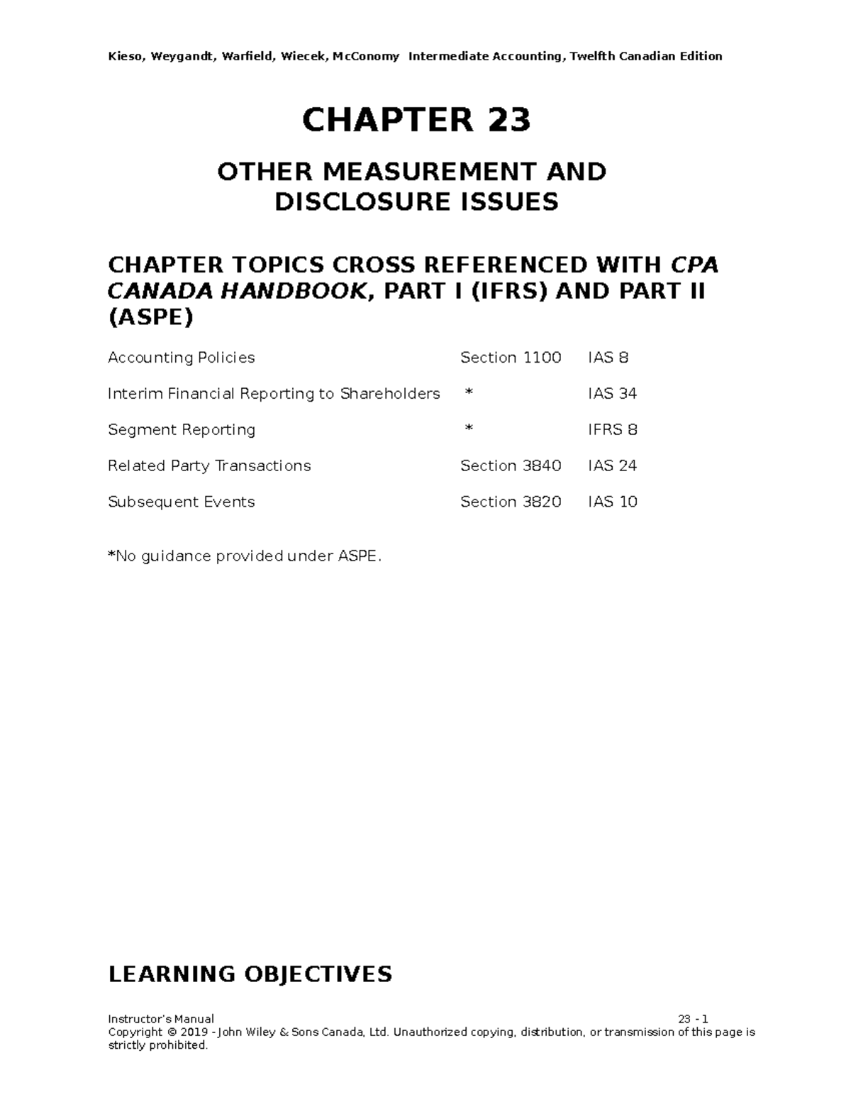 Ch23 - Textbook Solutions - ACCT 2520 - U of W - Studocu