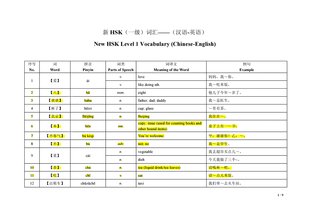 Tu vung hsk 1 150 t v ng hsk1 hsk new hsk