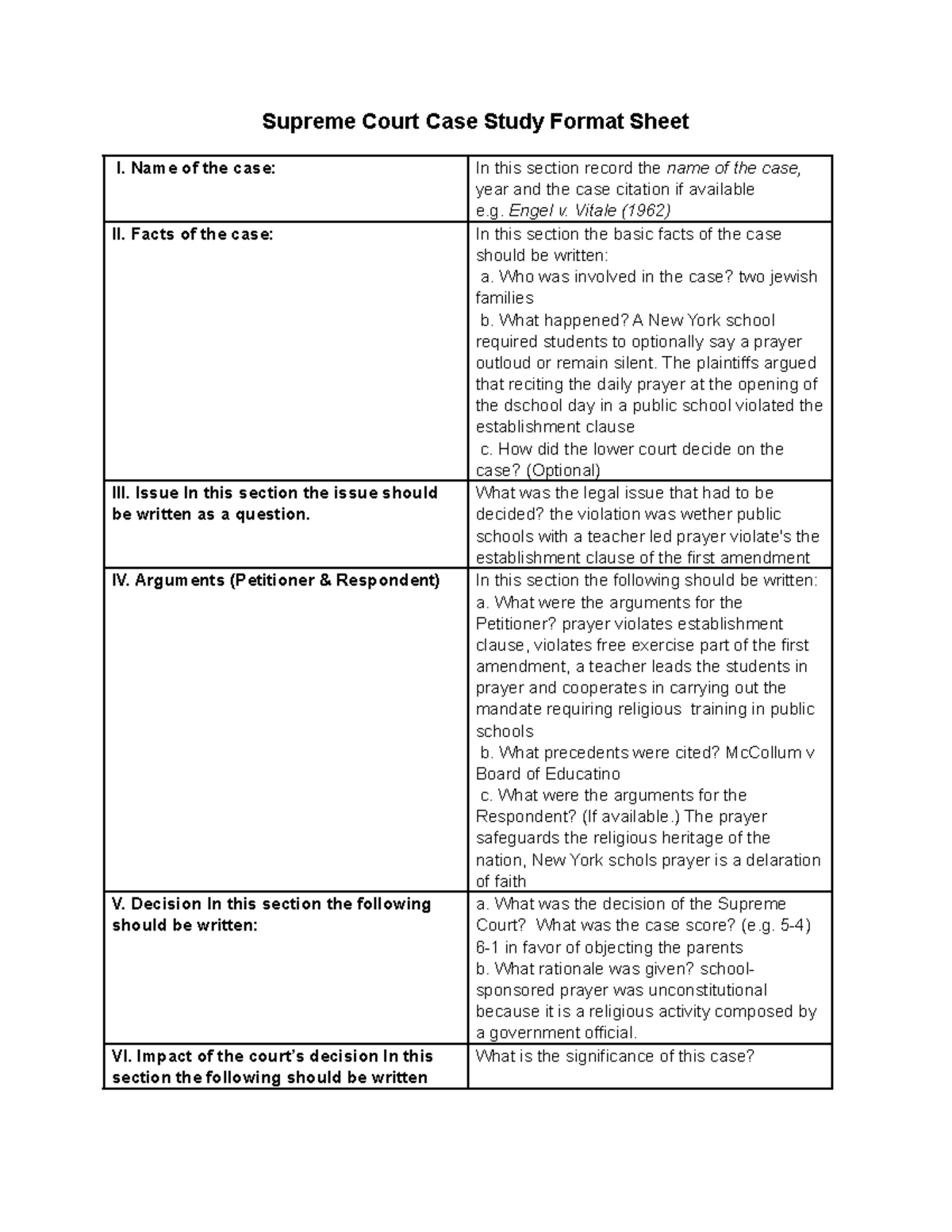 supreme court case study guide