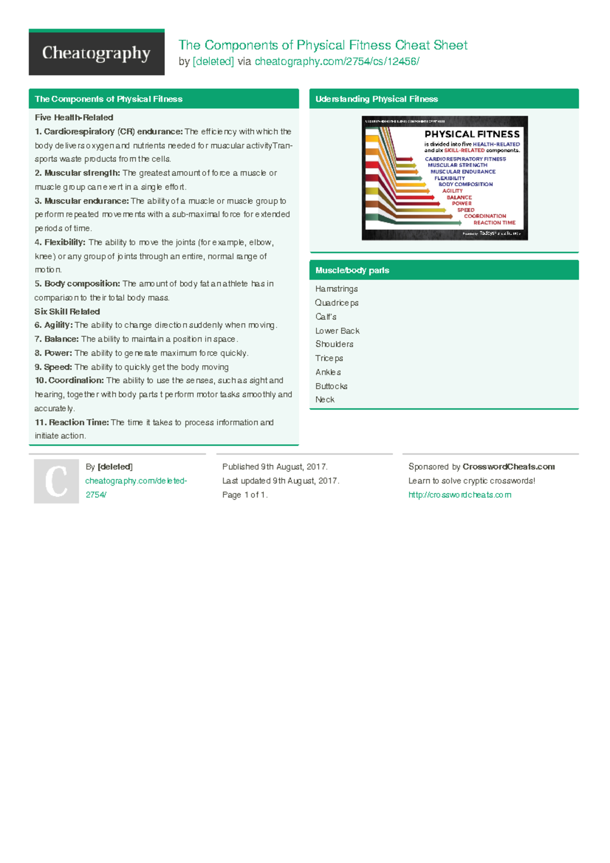 Pdf - Cheat sheet - The Components of Physical Fitness Cheat Sheet by ...