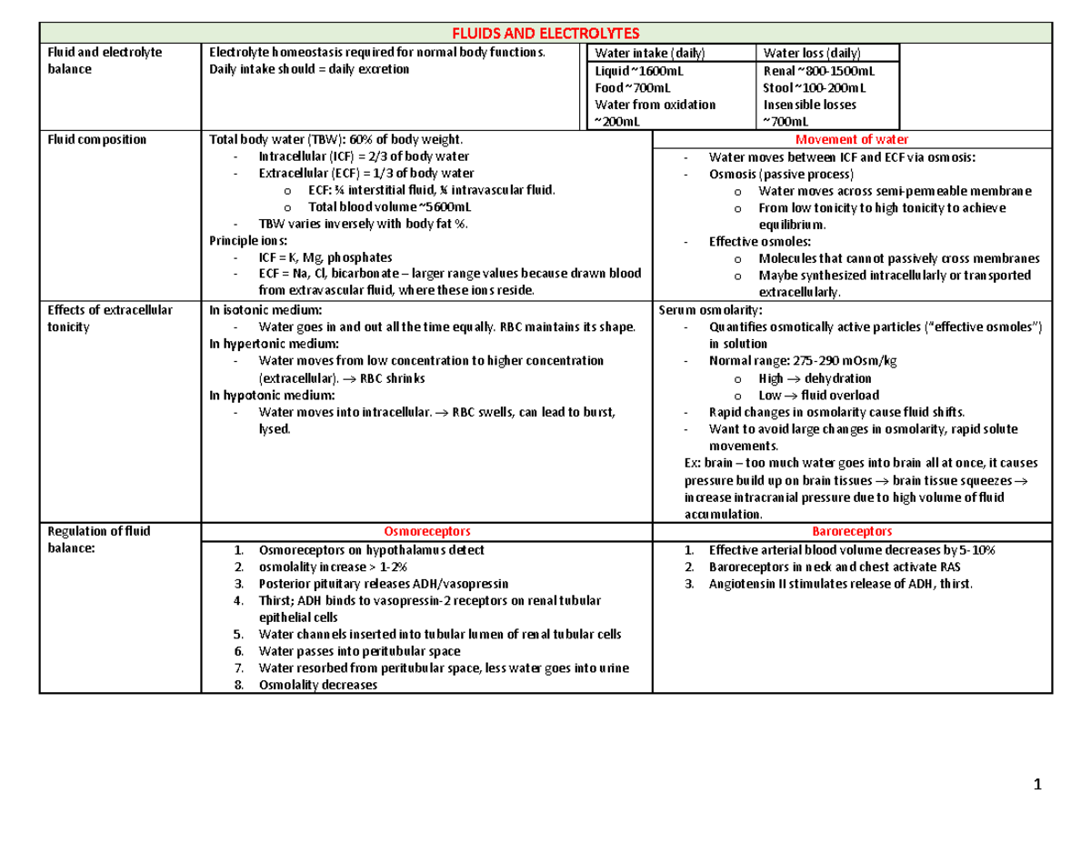 Fluid and electrolytes - FLUIDS AND ELECTROLYTES Fluid and electrolyte ...