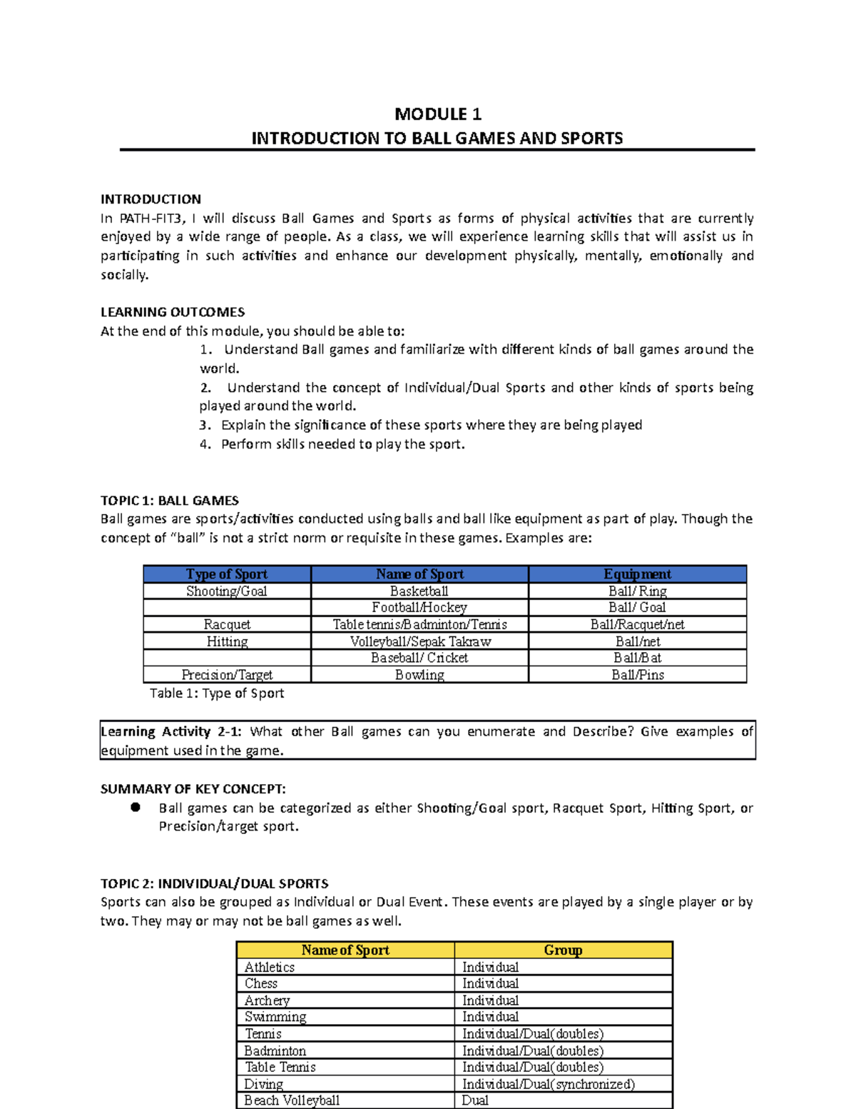 PE3 Module 1 Sports And Games - MODULE 1 INTRODUCTION TO BALL GAMES AND ...