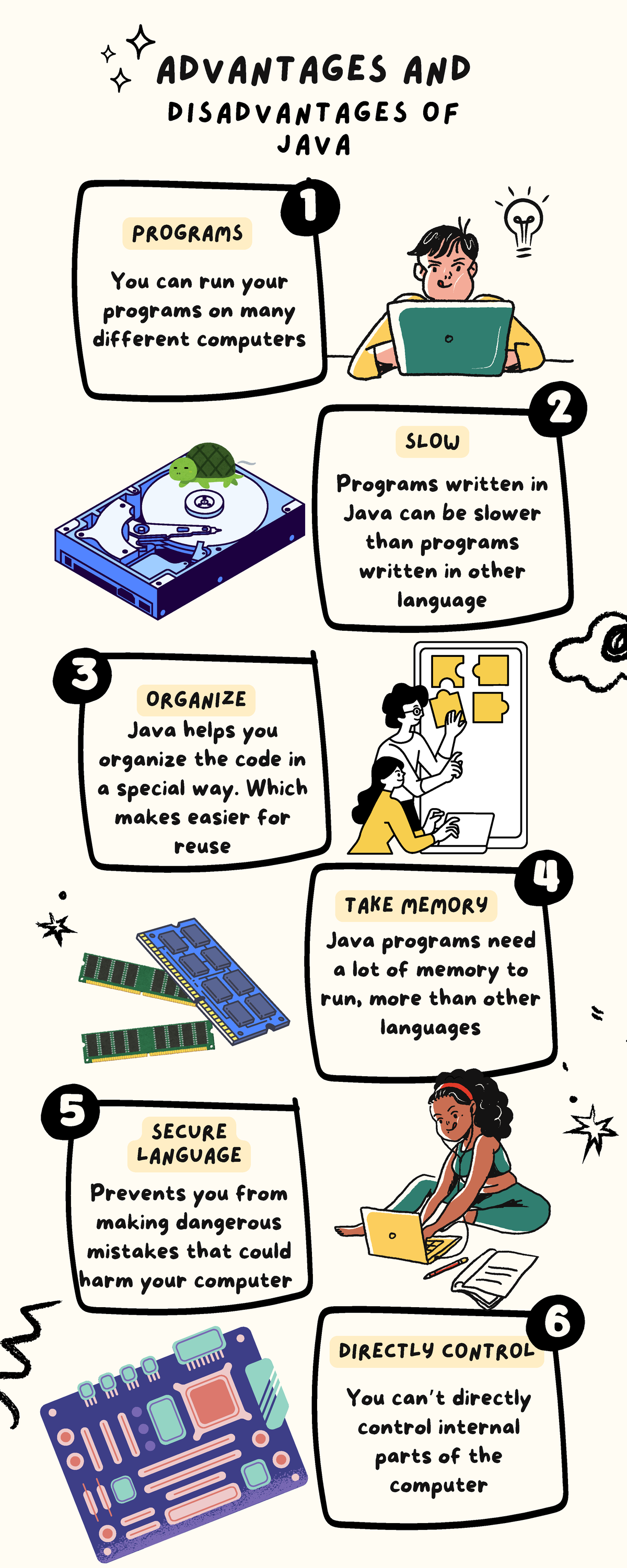 Advantages and Disadvantages of Using Java Language - Take Memory ...