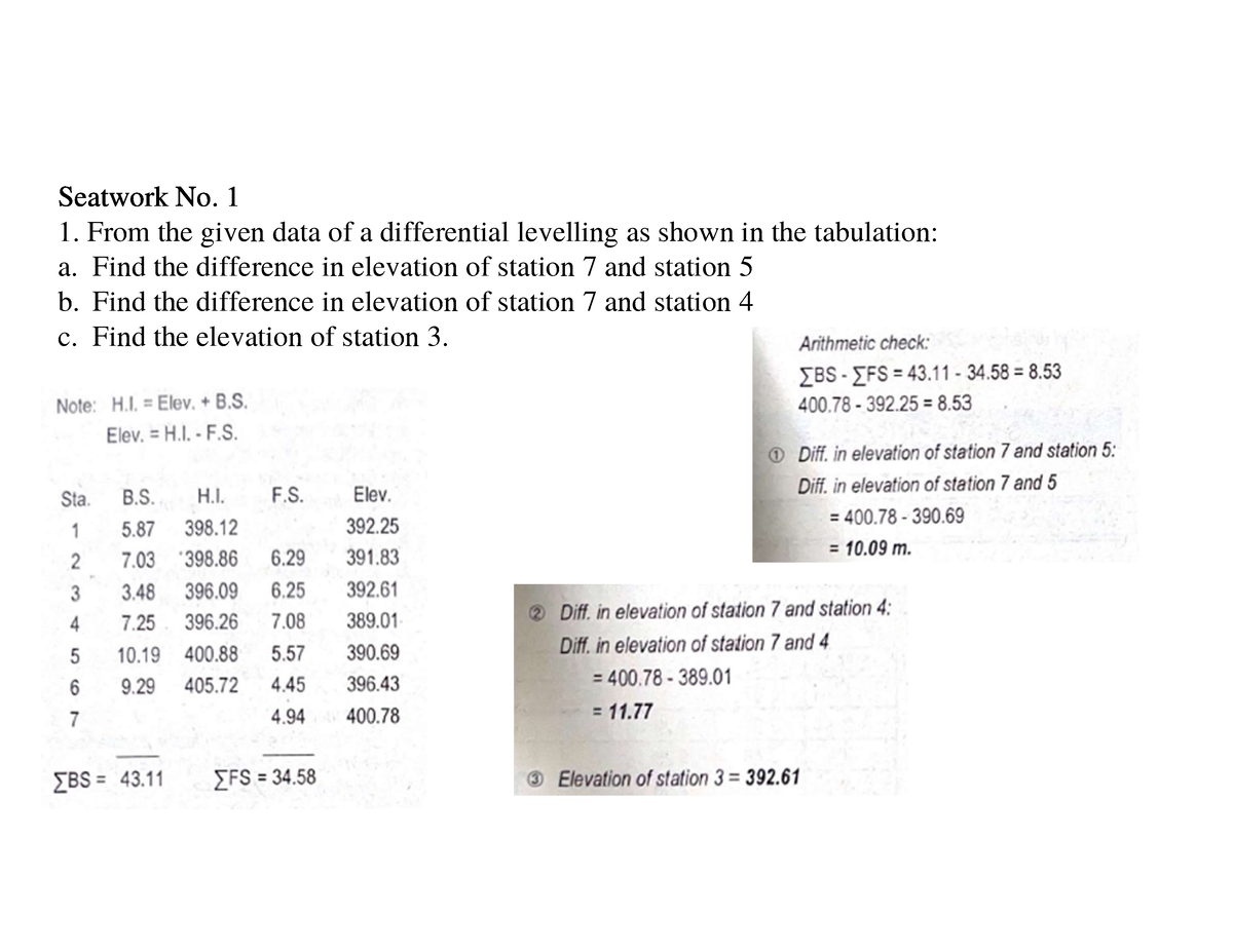 seatwork-no-1-leveling-solutions-from-the-given-data-of-a