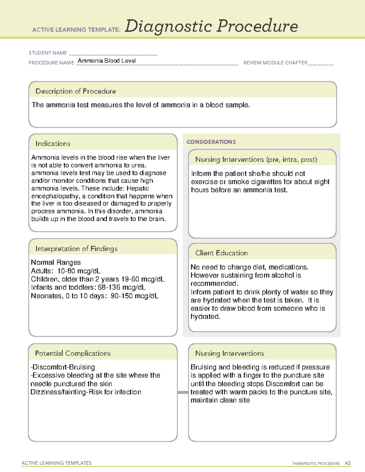 ATI Ammonia Serum Level Diagnostic Procedure Sheet ACTIVE LEARNING