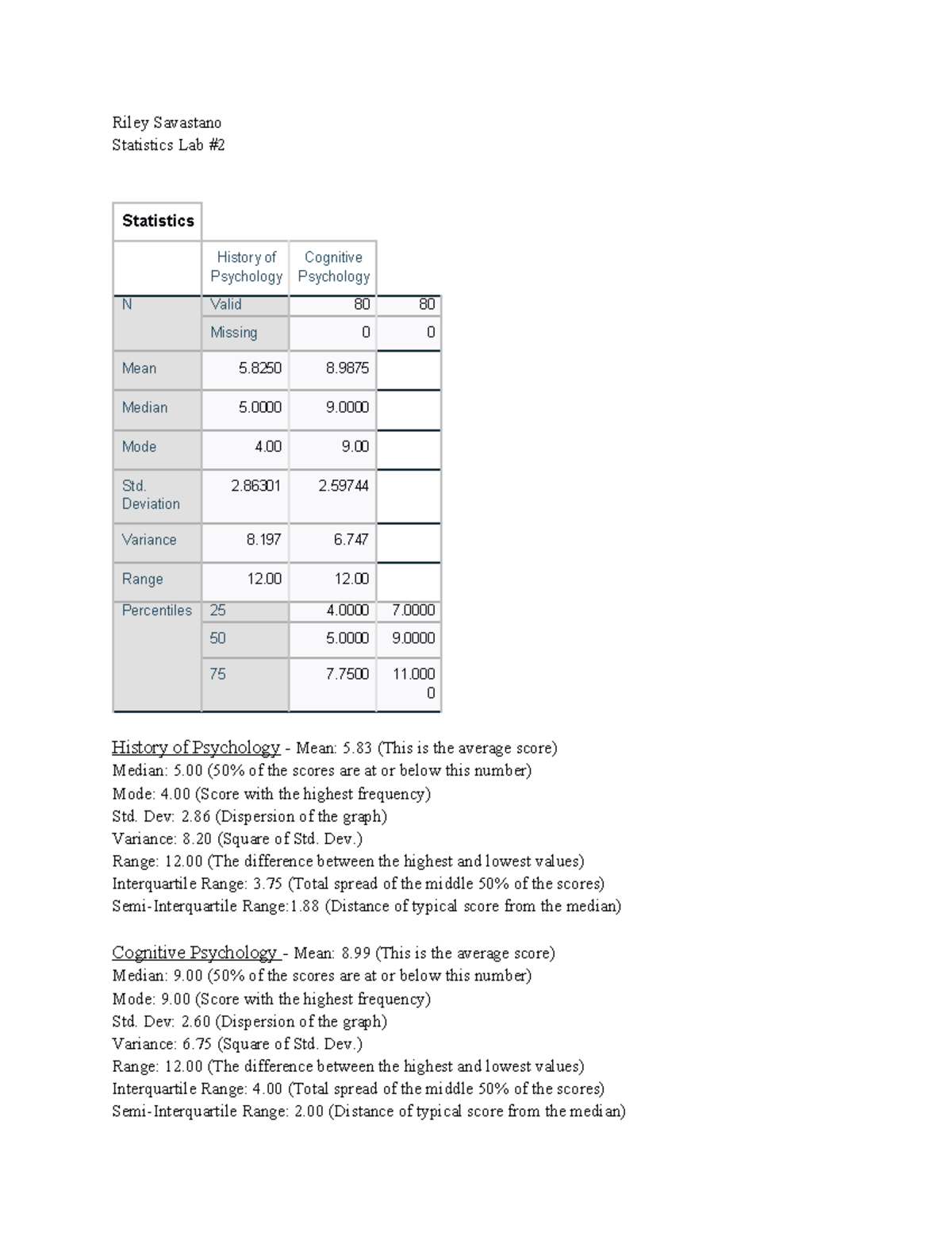 Stats Lab #2 (Riley Savastano) - Riley Savastano Statistics Lab ...