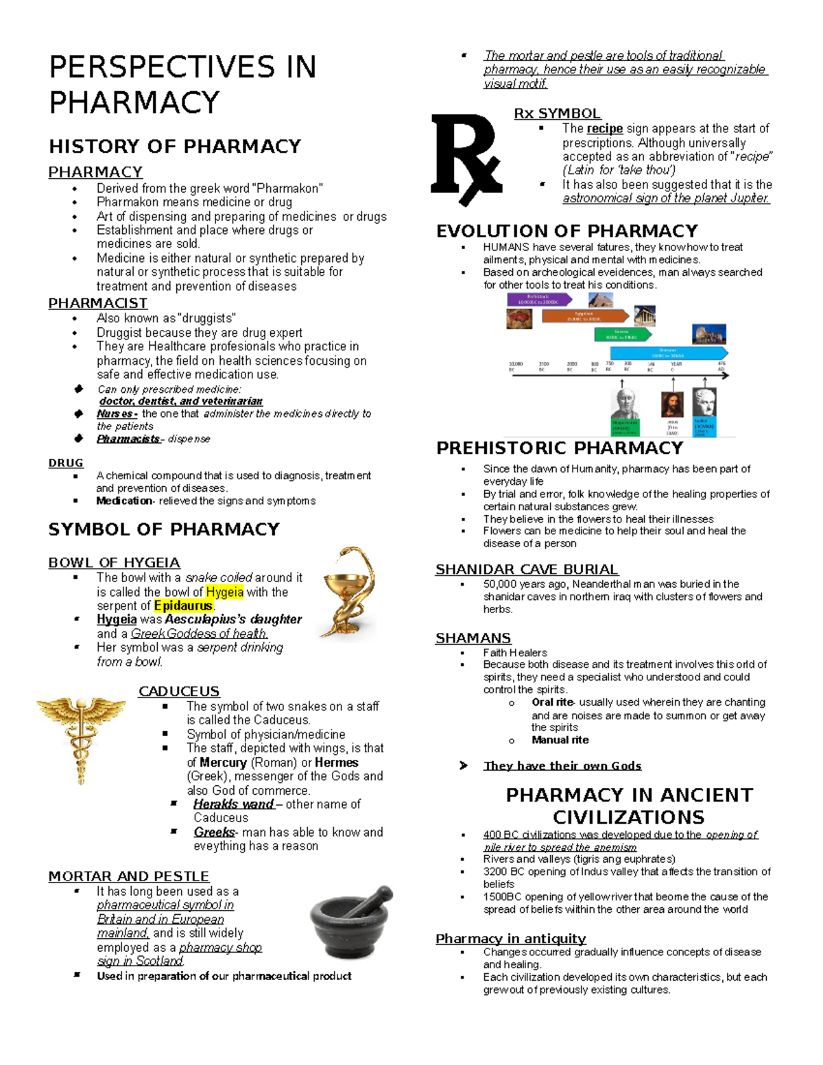 PIPH Notes - i hope it can help some - PERSPECTIVES IN PHARMACY HISTORY ...