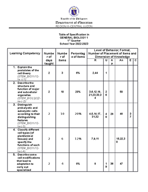 Research Chapter 1 3 Template - (Input your Title Here...) A Research ...