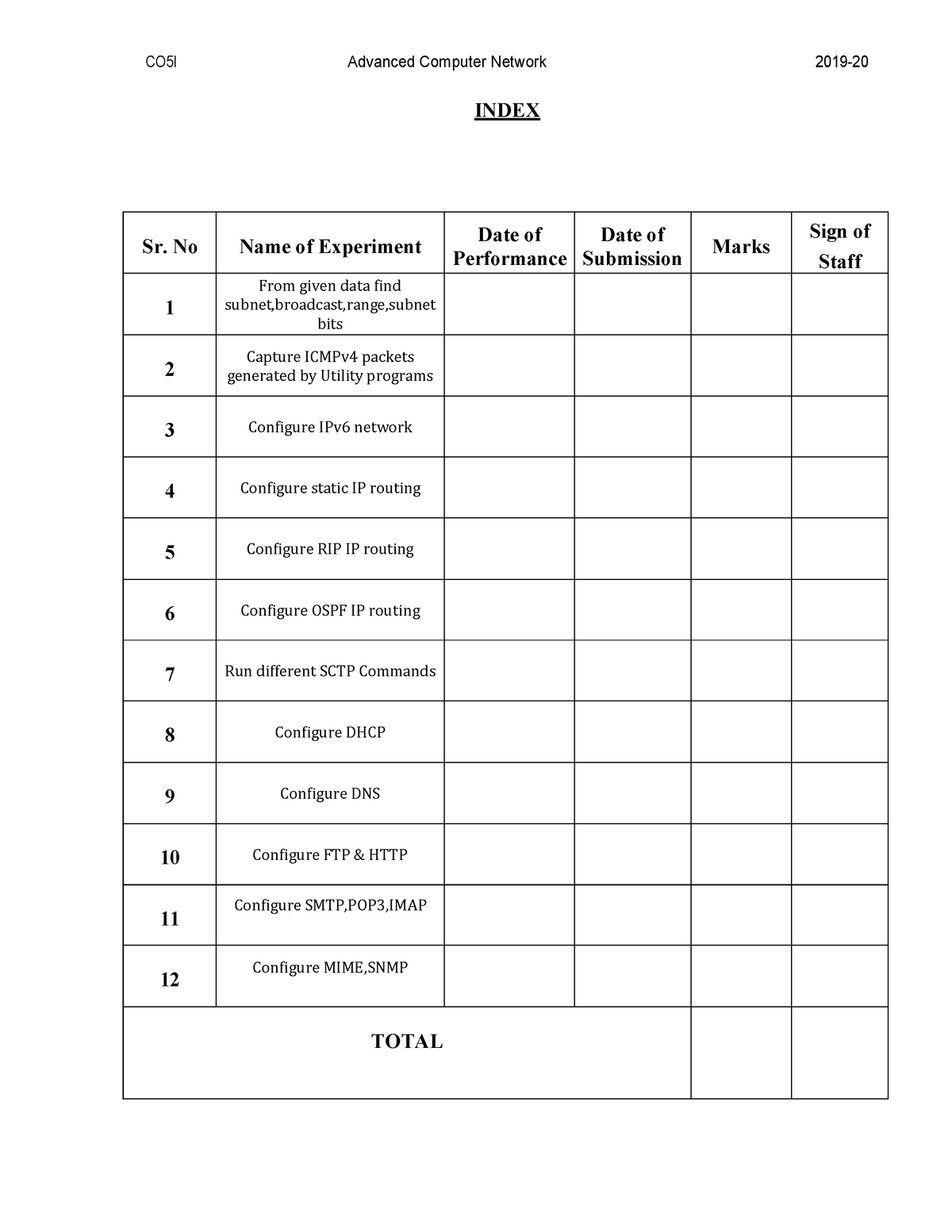 ACN practical manual 19-20 - INDEX Sr. No Name of Experiment Date of ...