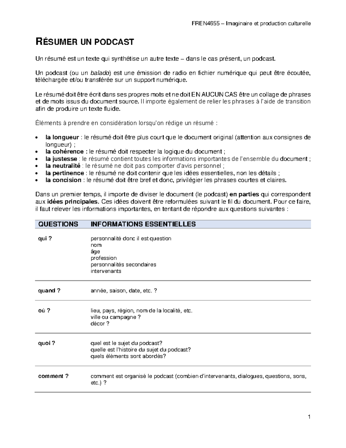 Fiche Resumer Podcast - karine - assignment. another good example of ...
