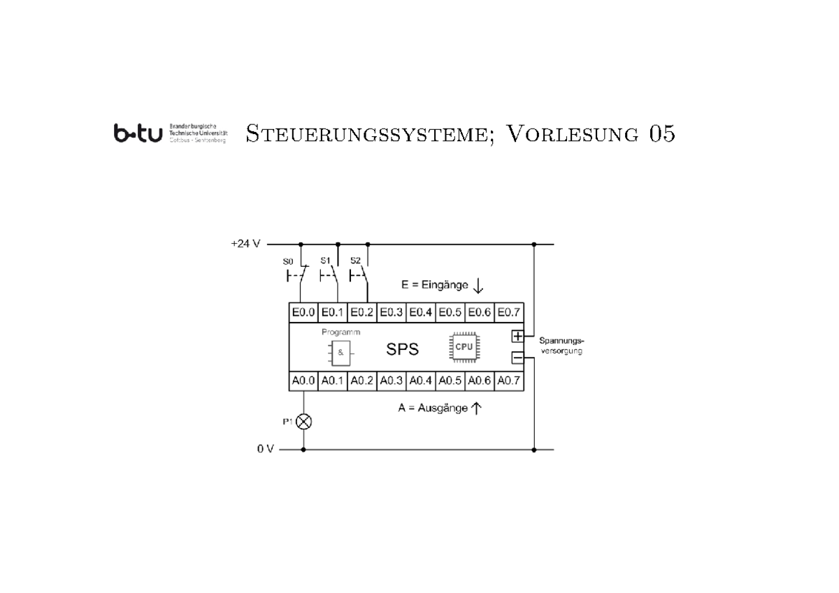 Vorlesung Steuerung 05 - Steuerungssysteme; Vorlesung In der ...