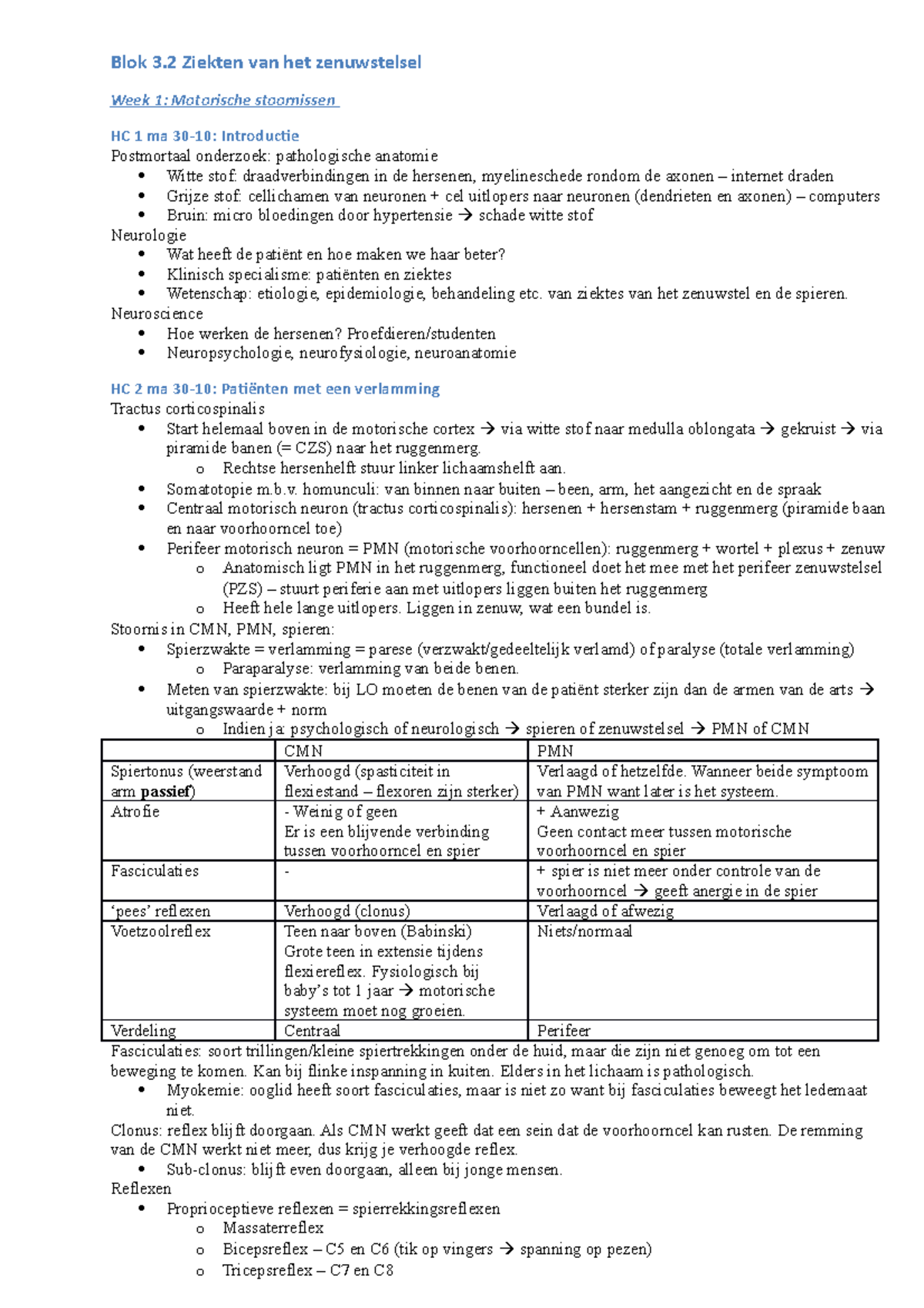 Blok 3.2 HC - College-aantekeningen Week 1 Tot En Met 7 - Blok 3 ...