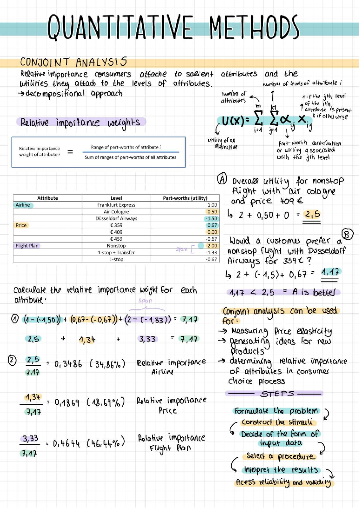 BUSI303 Principles Of Marketing -120 - QUANTITATIVE METHODS CONJOINT ...