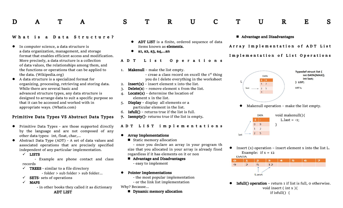 DATA Structures - notes - D A T A S T R U C T U R E S W h a t i s a D a ...