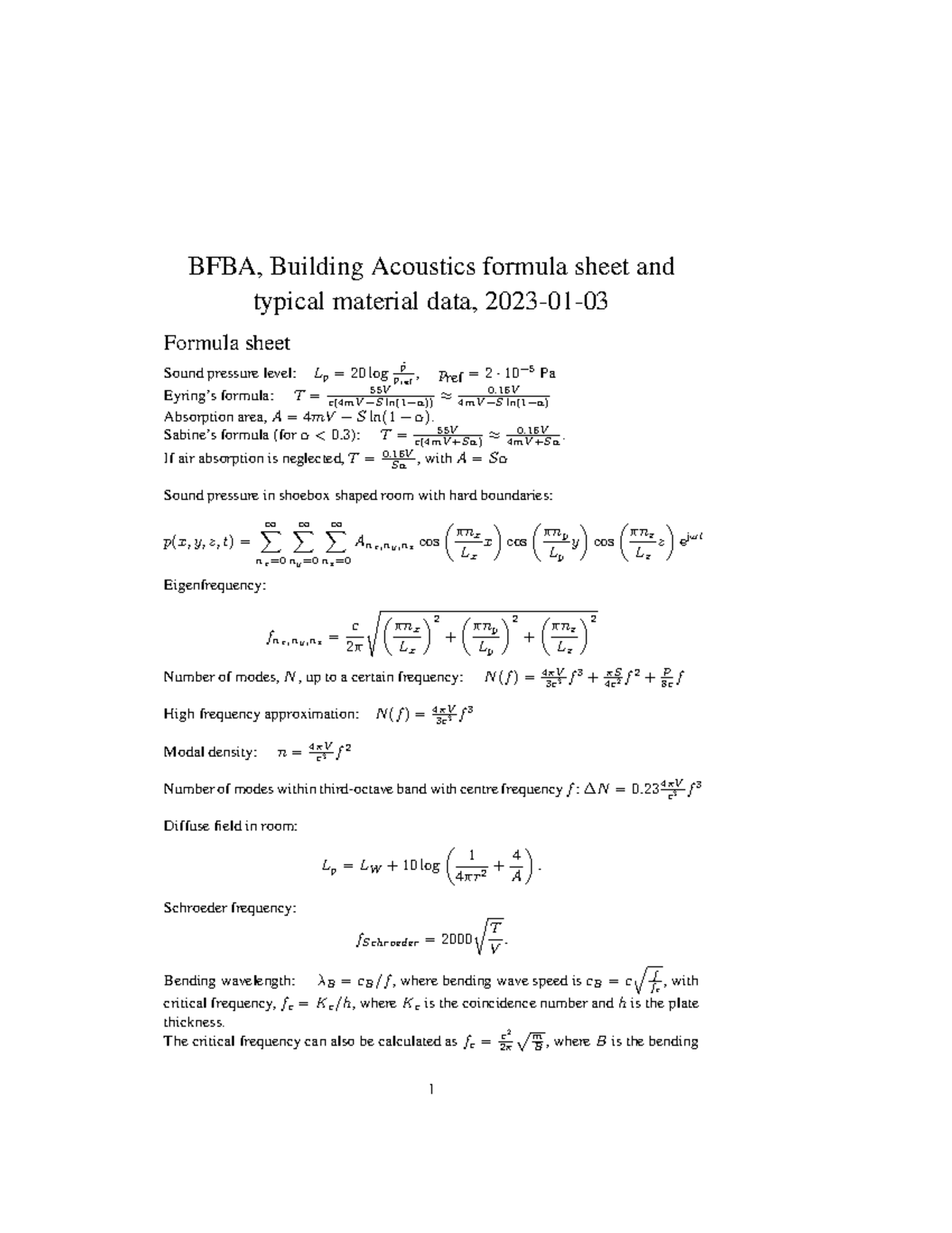 BA Formelblad - BFBA, Building Acoustics formula sheet and typical ...