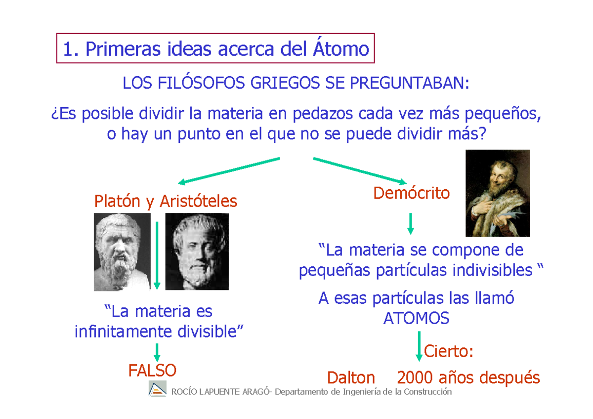 Teorias Atomico-Moleculares y números cuanticos - LOS FILÓSOFOS GRIEGOS ...