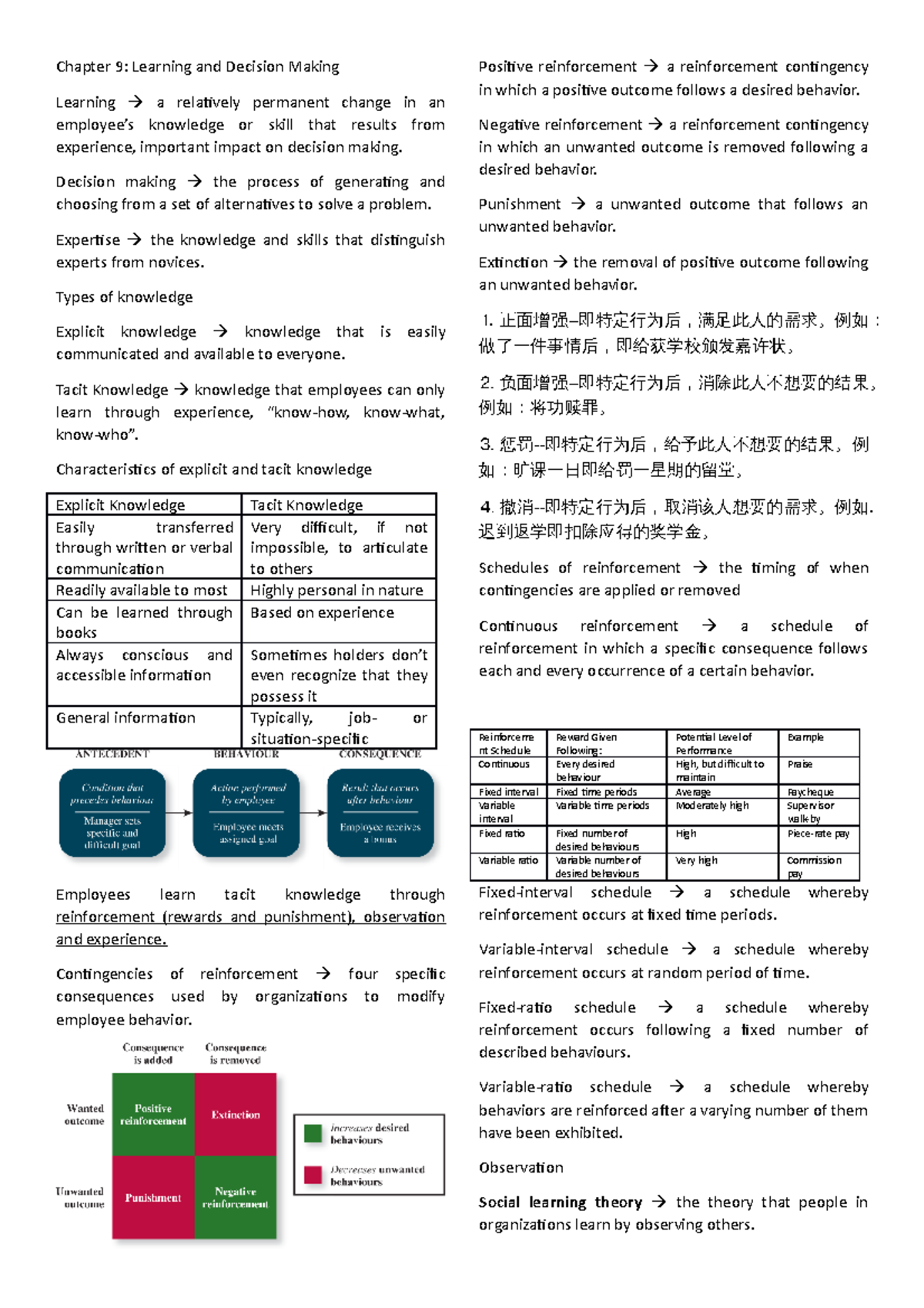 Chapter 9 - Chapter 9: Learning and Decision Making Learning a ...