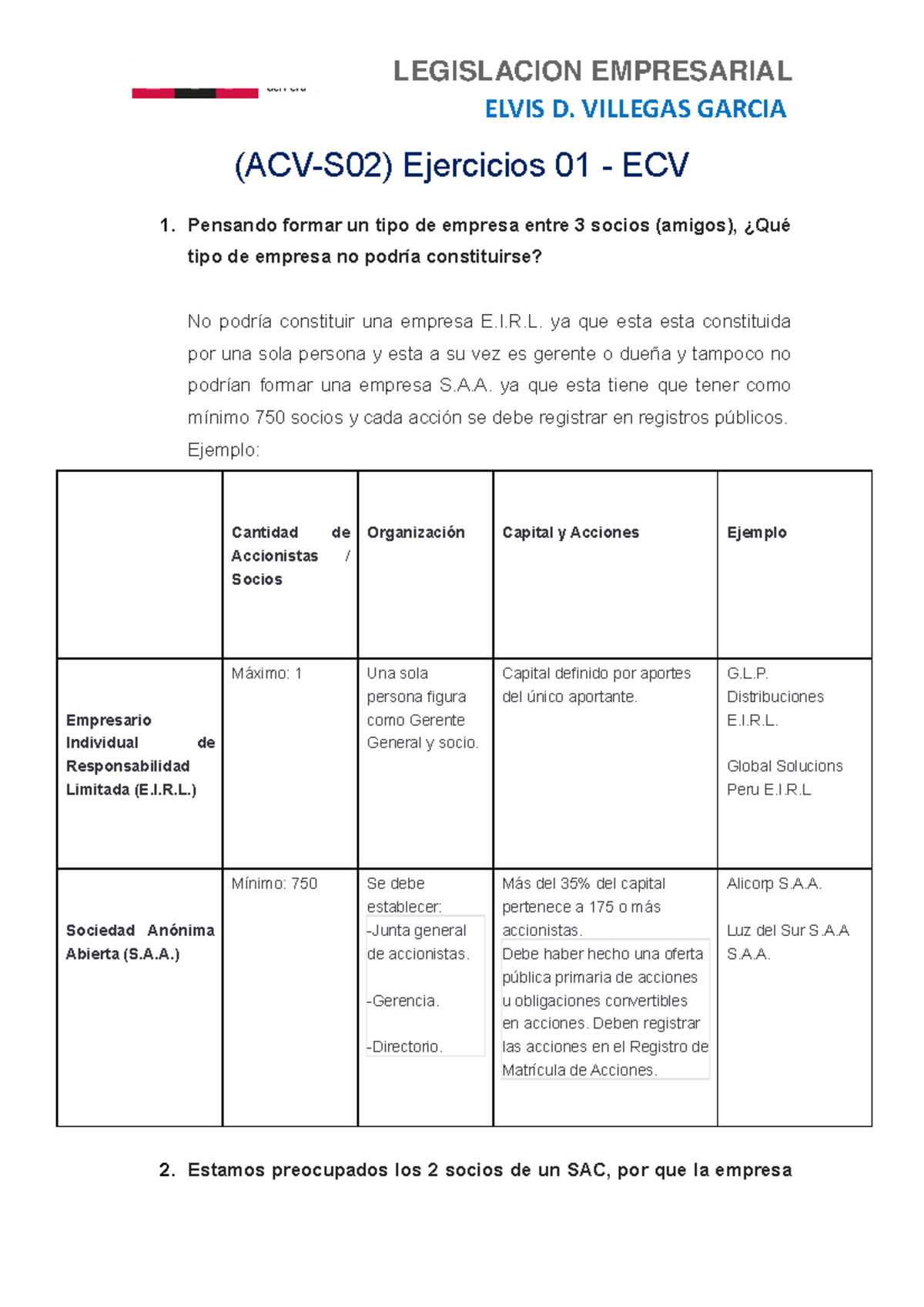 (ACV-S02) Ejercicios 01 - ECV - LEGISLACION EMPRESARIAL ELVIS D ...