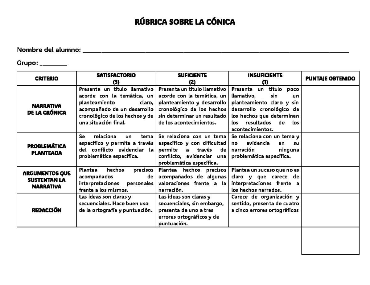 RÚ Brica Sobre LA CRÓNICA - RÚBRICA SOBRE LA CÓNICA Nombre del alumno