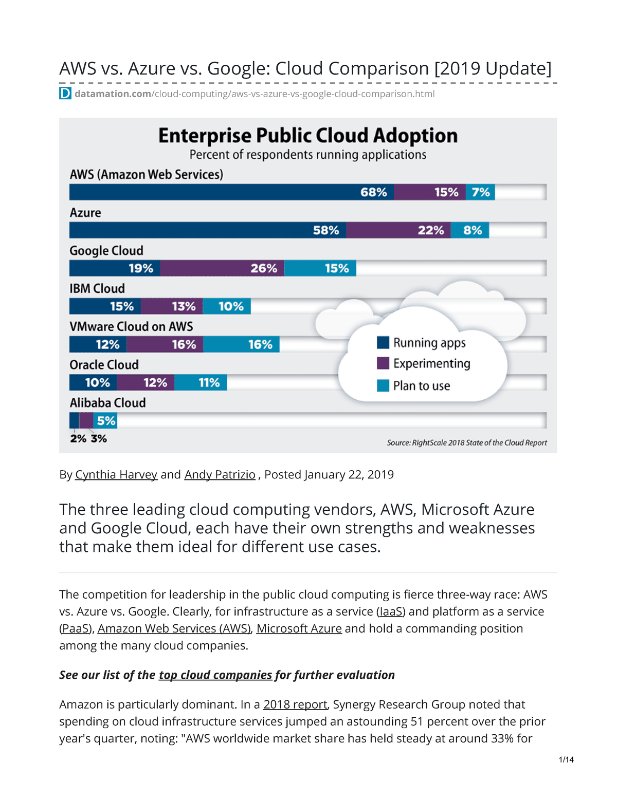 AWS Vs Azure Vs Google Cloud Comparison - AWS Vs. Azure Vs. Google ...