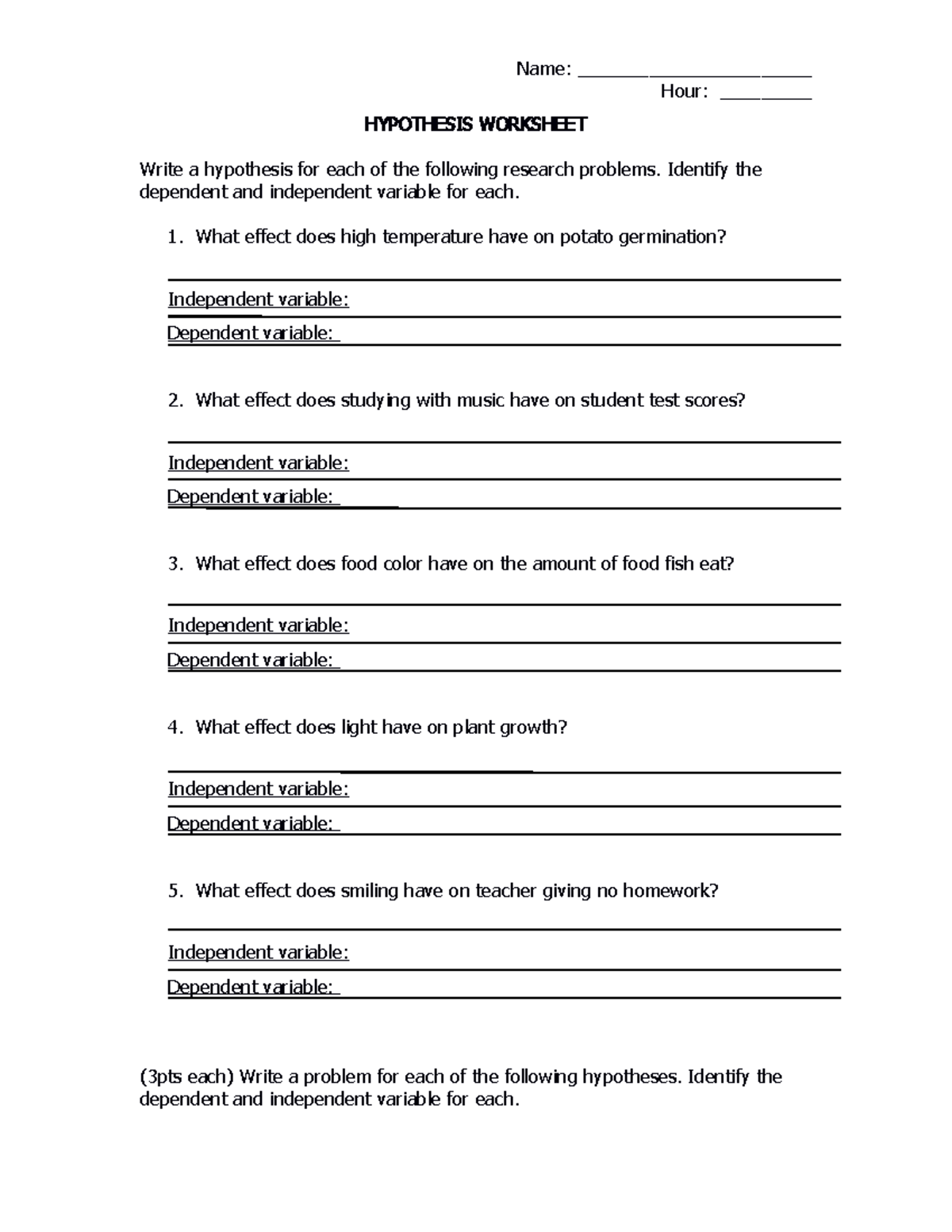 dependent variables hypothesis testing