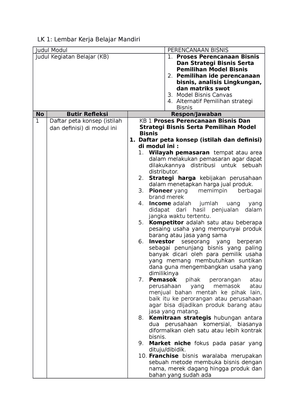 LK 1- Lembar Kerja Modul 1 - LK 1: Lembar Kerja Belajar Mandiri Judul ...