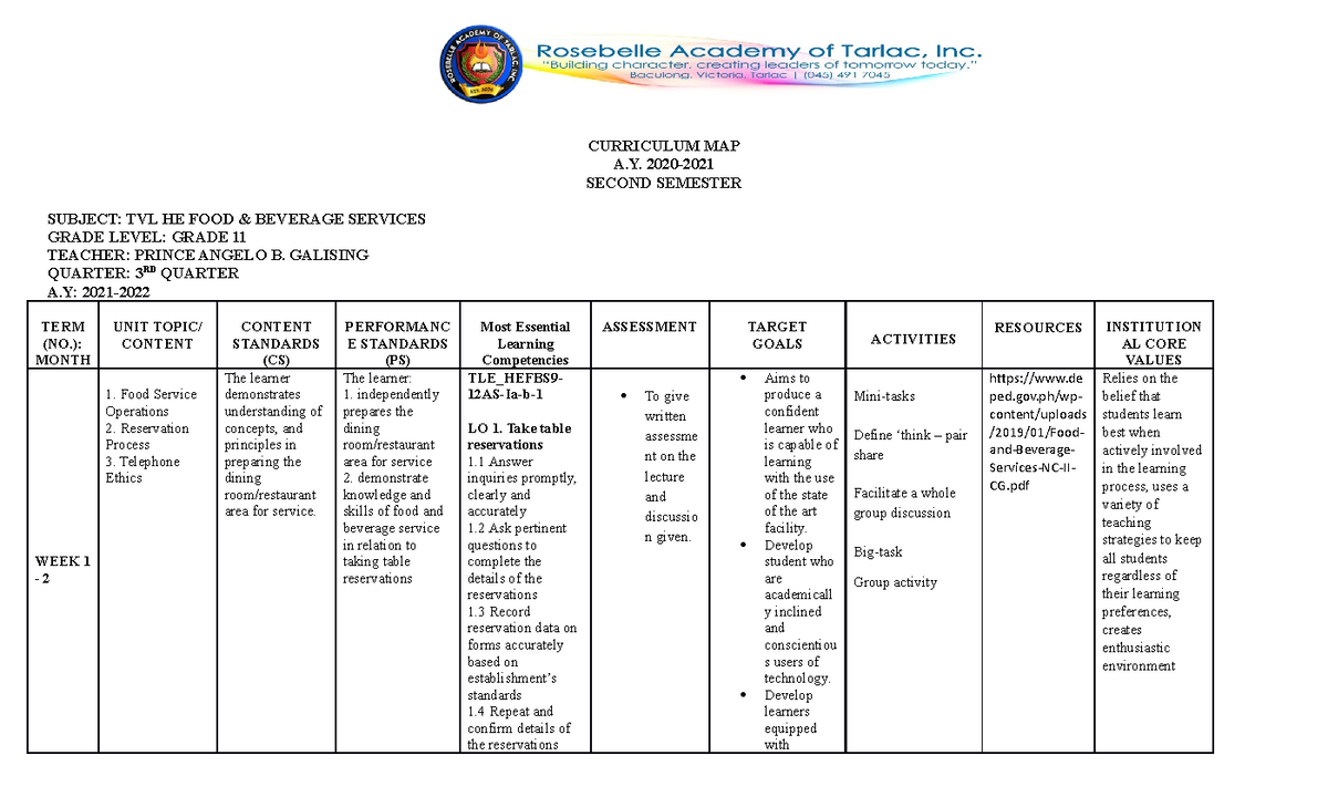 Currmap TVL HE G11 FBS - Helpful - CURRICULUM MAP A. 2020- SECOND ...