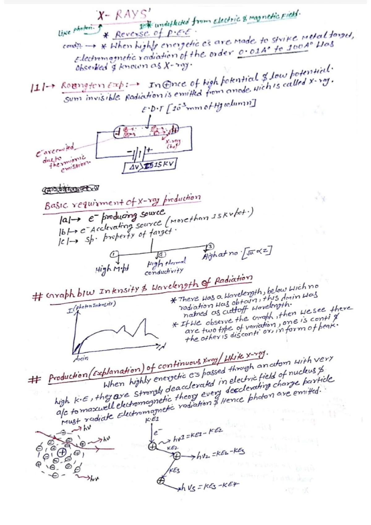 X-Rays - ABC class - Mathematical Physics - Studocu