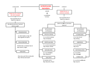 10 - jajaja - O V E R V I E W Bayesian modeling of the mind: From norms ...